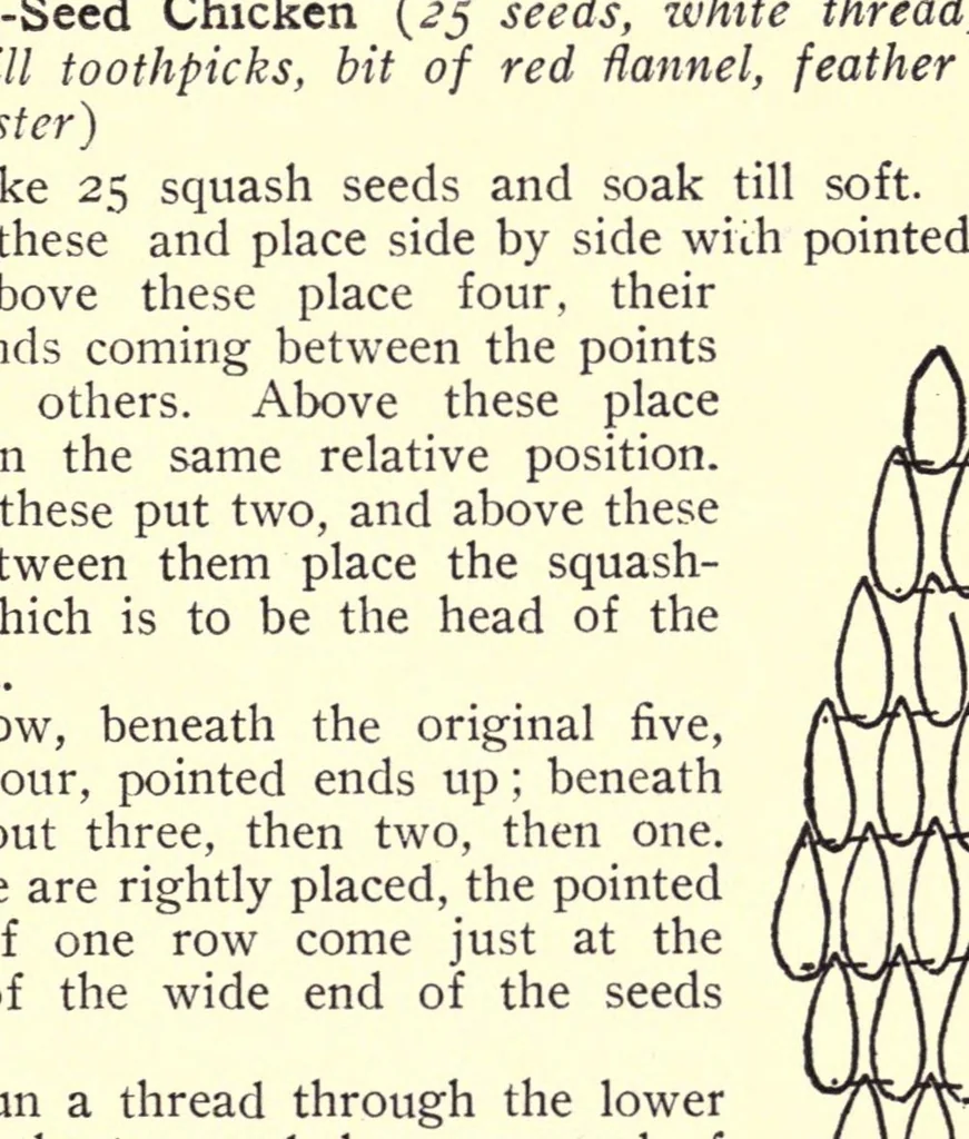 An illustration from Home occupations for boys and girls, 1908, leaf 33