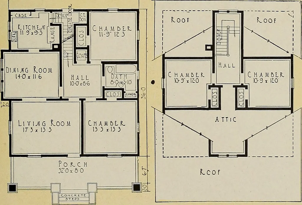An illustration from A home of your own, 1921, leaf 16