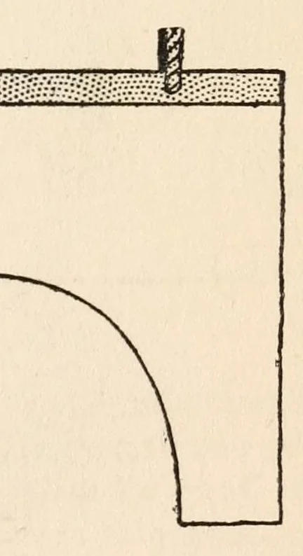 An illustration from Home plays, a collection of new, simple, and effective plays for boys and girls,, 1911, leaf 19