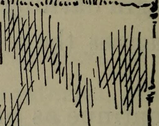 An illustration from Home and school sewing, 1901, leaf 103