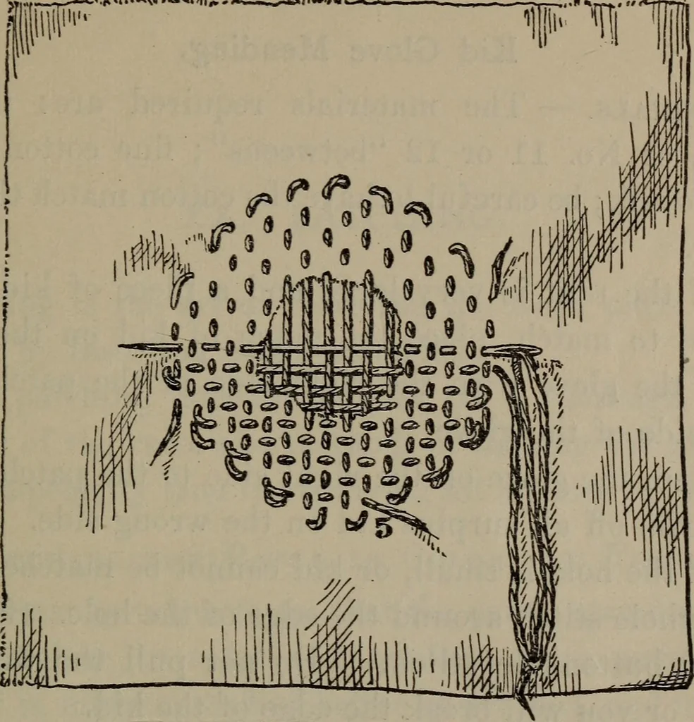 An illustration from Home and school sewing, 1901, leaf 108