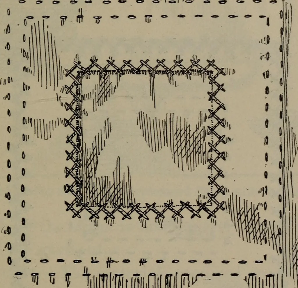 An illustration from Home and school sewing, 1901, leaf 116