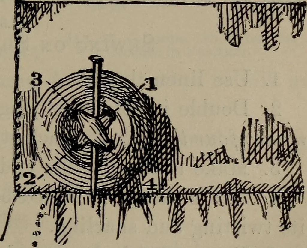An illustration from Home and school sewing, 1901, leaf 132
