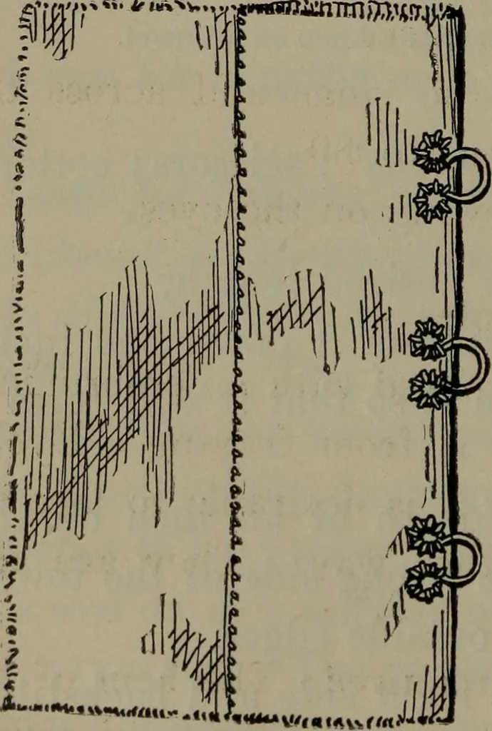 An illustration from Home and school sewing, 1901, leaf 137