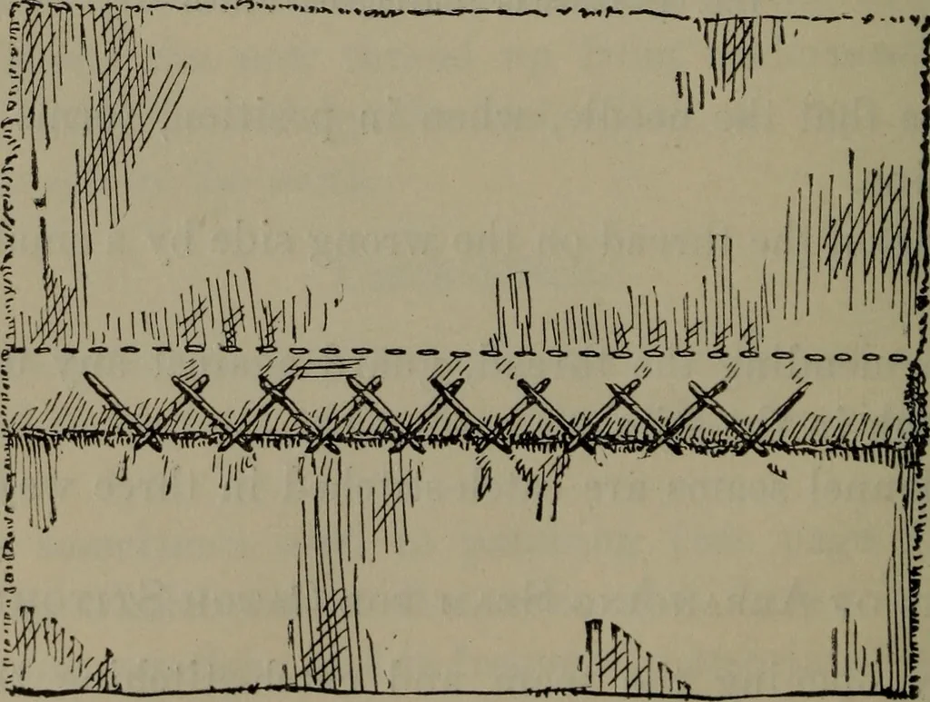 An illustration from Home and school sewing, 1901, leaf 143