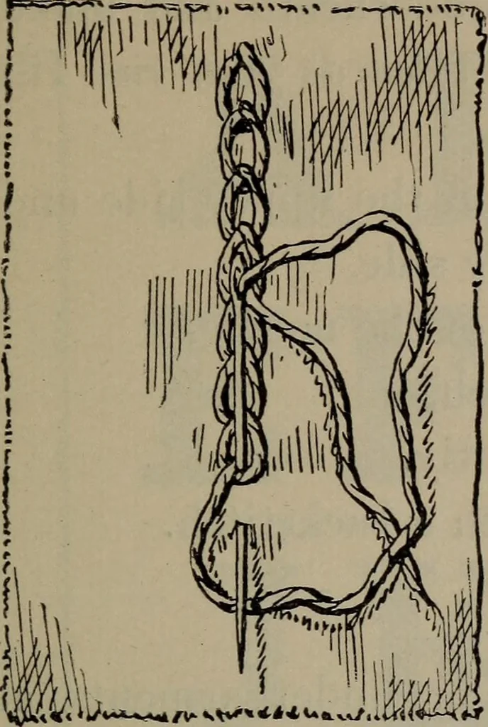 An illustration from Home and school sewing, 1901, leaf 148