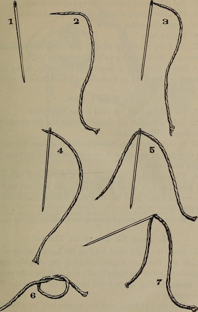 An illustration from Home and school sewing, 1901, leaf 20