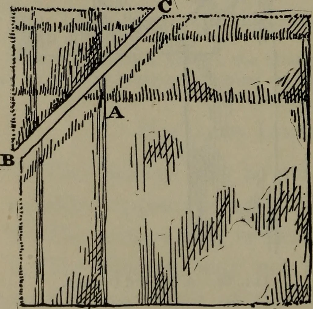 An illustration from Home and school sewing, 1901, leaf 73