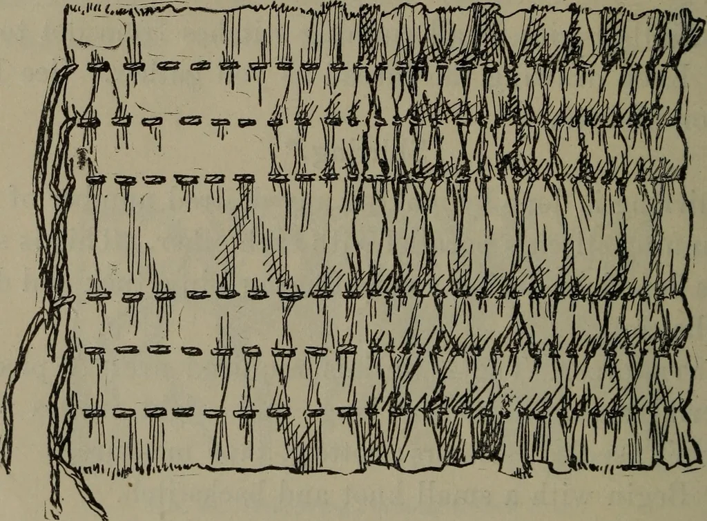 An illustration from Home and school sewing, 1901, leaf 87