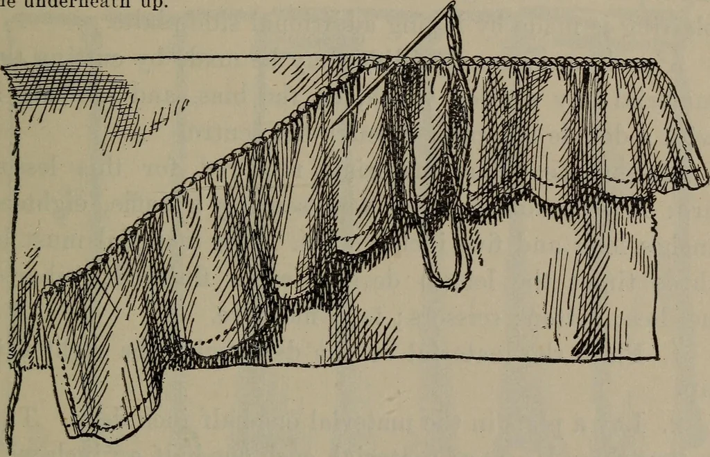 An illustration from Home and school sewing, 1901, leaf 88