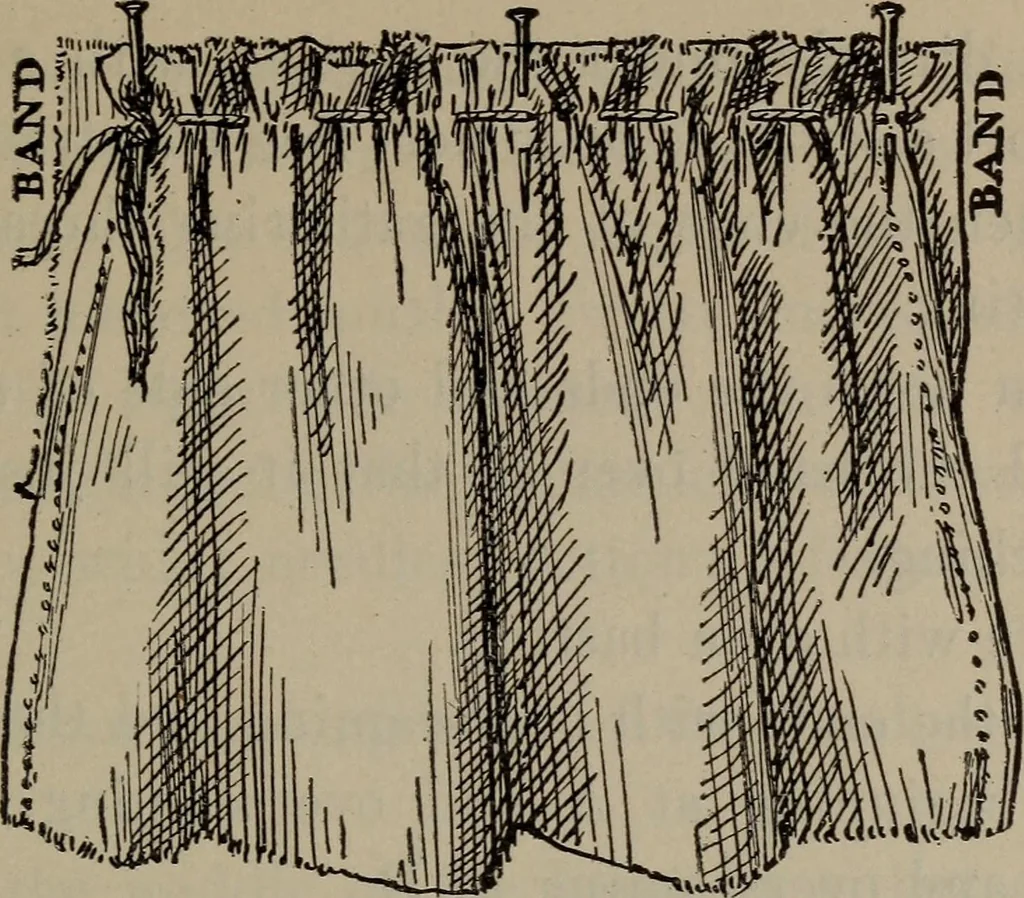 An illustration from Home and school sewing, 1901, leaf 92