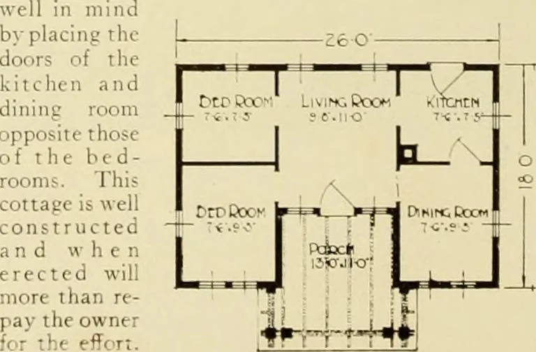An illustration from Homes of character., 1920, leaf 153