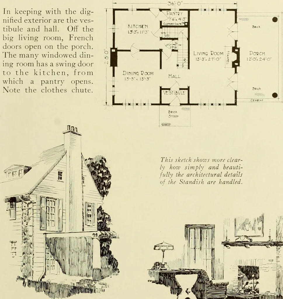 An illustration from Homes of character., 1920, leaf 16
