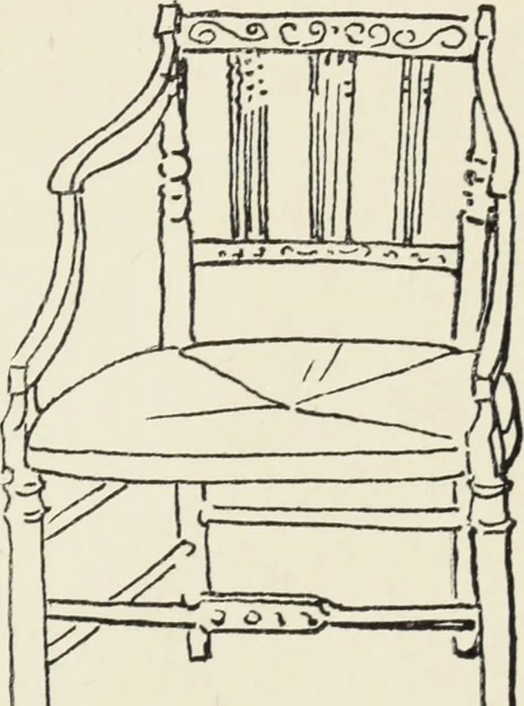 An illustration from Homes and their decoration, 1903, leaf 190