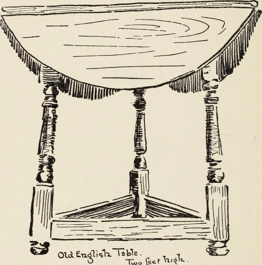 An illustration from Homes and their decoration, 1903, leaf 235