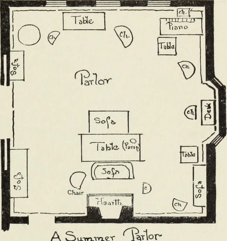 An illustration from Homes and their decoration, 1903, leaf 250
