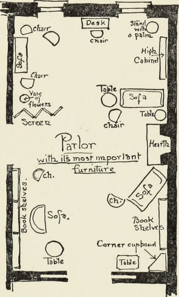 An illustration from Homes and their decoration, 1903, leaf 254