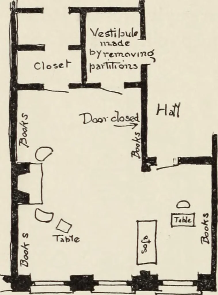 An illustration from Homes and their decoration, 1903, leaf 285
