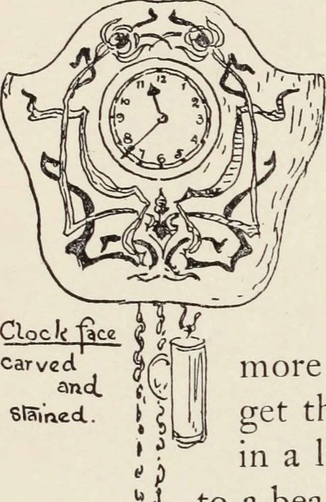 An illustration from Homes and their decoration, 1903, leaf 287