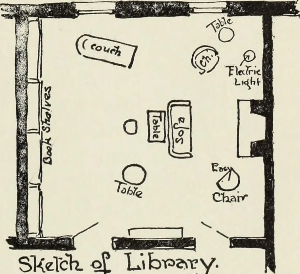 An illustration from Homes and their decoration, 1903, leaf 294