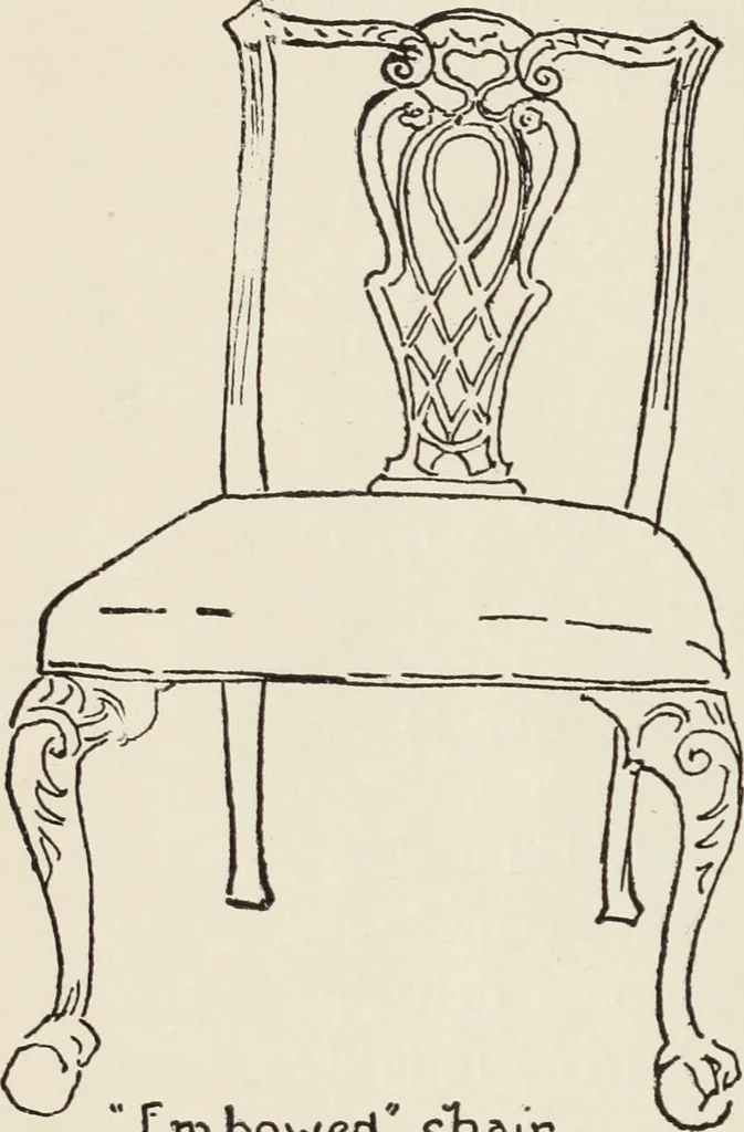 An illustration from Homes and their decoration, 1903, leaf 39