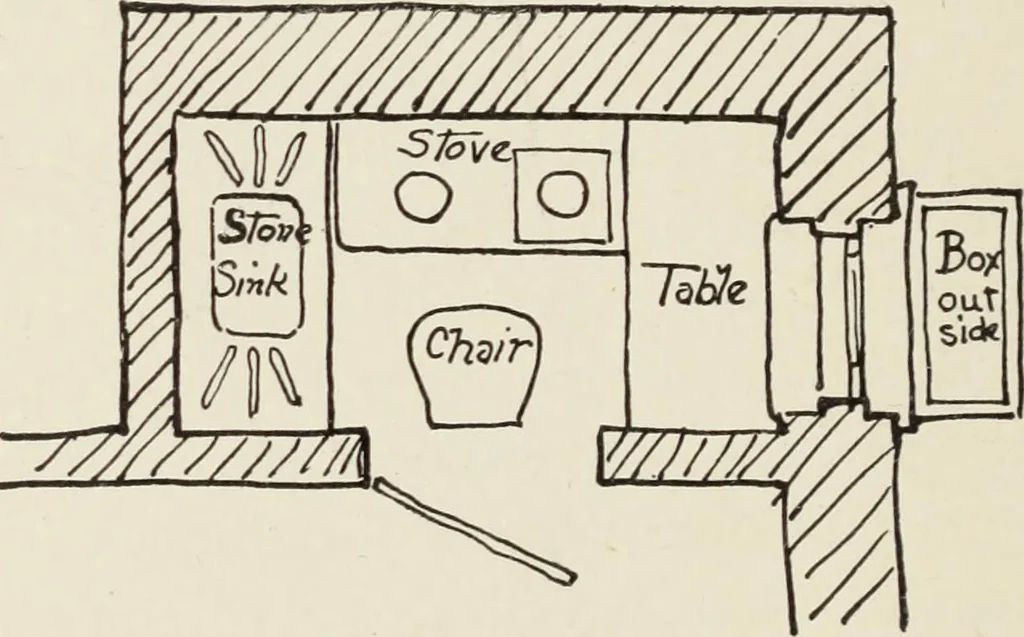 An illustration from Homes and their decoration, 1903, leaf 97