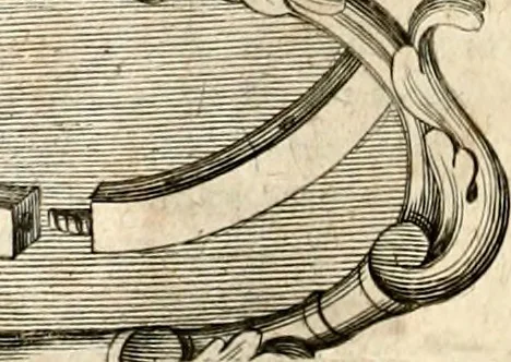 An illustration from Homo et ejus partes figuratus & symbolicus, anatomicus, rationalis, moralis, mysticus, politicus, & legalis : collectus et explicatus cum figuris, symbolis, anatomiis, factis, emblematicus, moralibus, mysticis, proverbiis, hieroglyphicis, prodigiis, simulacris, statuis, historiis, ritibus, observationibus, moribus, numismatibus, dedicationibus, signaturis, significationibus literarum, epithetis, fabulis, miris, physiognomicis, & somniis ; reflexionibus et declarationibus tam ex sacris quàm profanis auctoribus desumptis, 1695, leaf 287