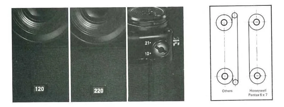 An illustration from Honeywell Pentax 6x7 System 1970, 1970, leaf 5