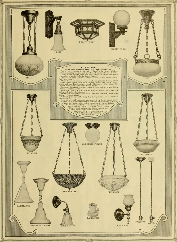 An illustration from Honor bilt modern homes., 1921, leaf 122