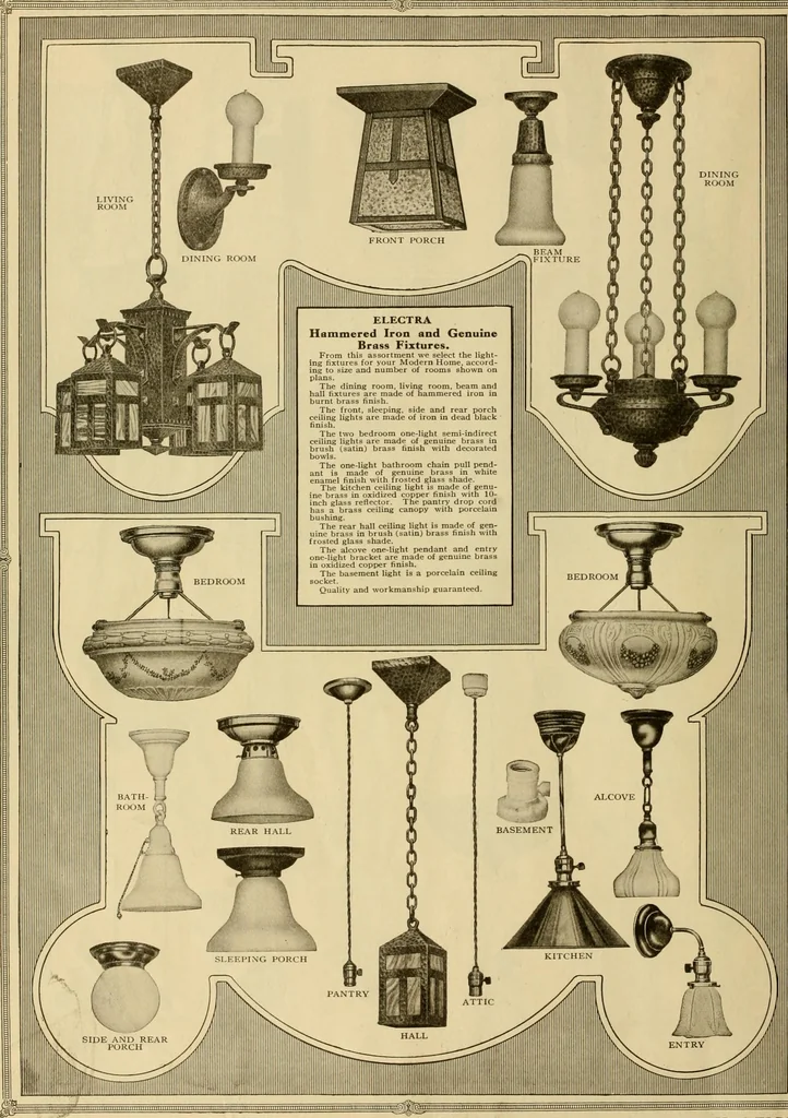 An illustration from Honor bilt modern homes., 1921, leaf 123