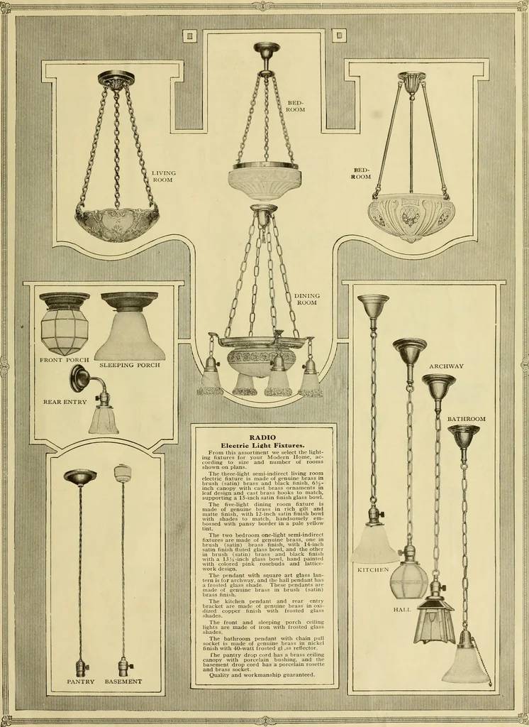 An illustration from Honor bilt modern homes., 1921, leaf 124
