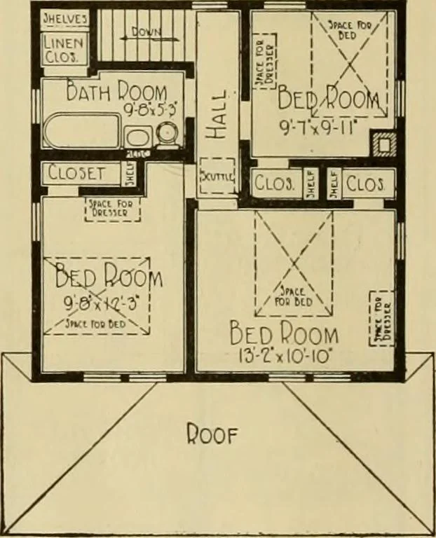 An illustration from Honor bilt modern homes., 1921, leaf 65