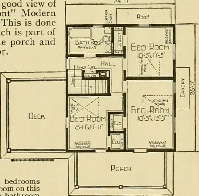An illustration from Honor bilt modern homes., 1921, leaf 78