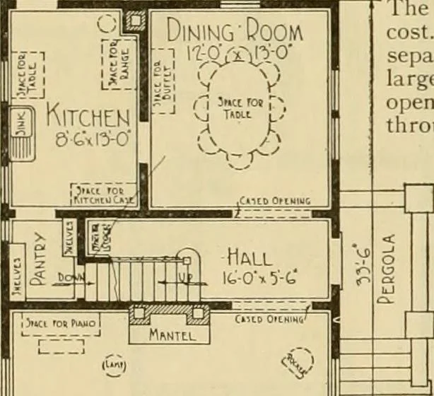 An illustration from Honor bilt modern homes., 1921, leaf 87