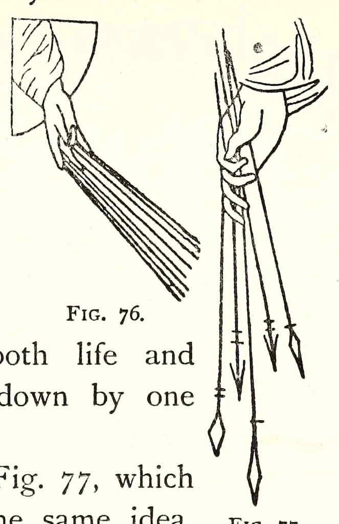 An illustration from Horns of honour, and other studies in the by-ways of archaeology, 1900, leaf 179