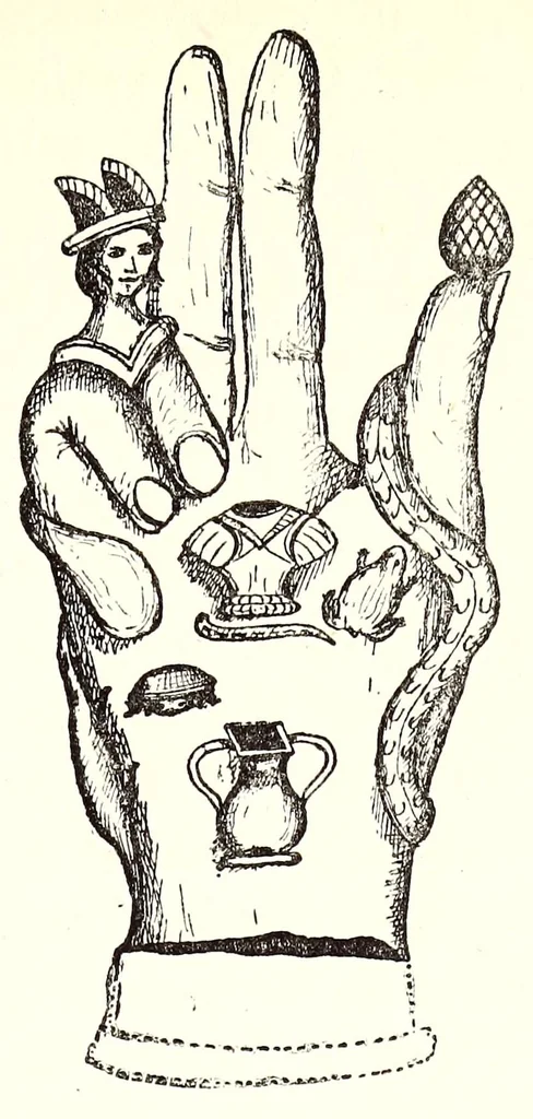 An illustration from Horns of honour, and other studies in the by-ways of archaeology, 1900, leaf 275