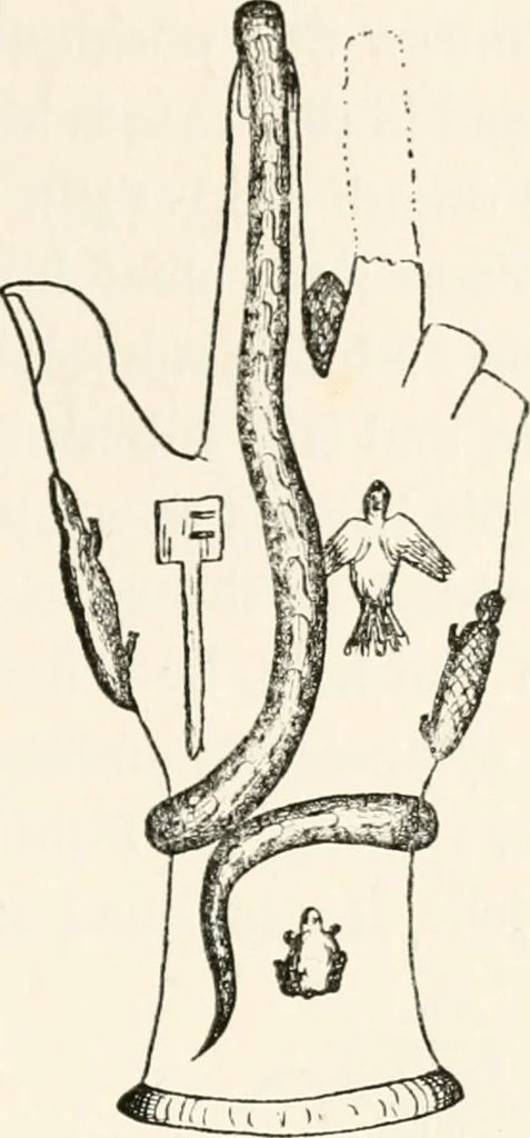 An illustration from Horns of honour : and other studies in the by-ways of archaeology, 1900, leaf 276