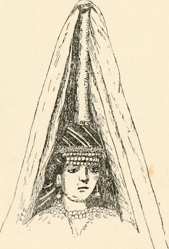 An illustration from Horns of honour : and other studies in the by-ways of archaeology, 1900, leaf 46