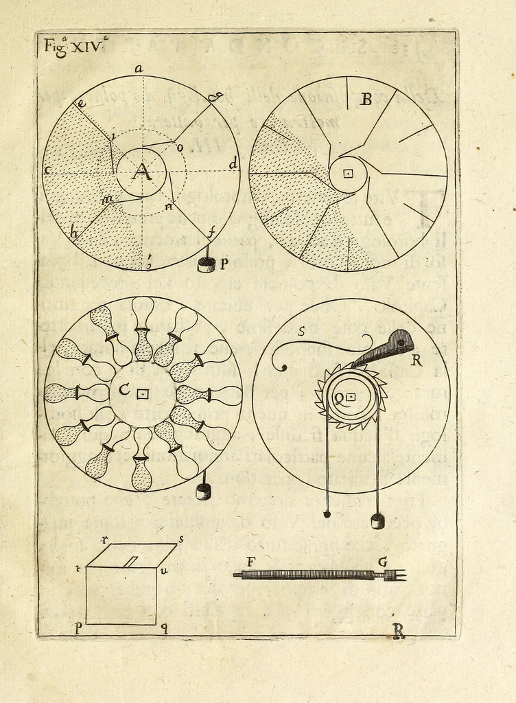 An illustration from Horologi elementari diuisi in quattro parti : alcuni muti, & alcuni col suono : tutti facili, e molto commodi, 1669, leaf 131