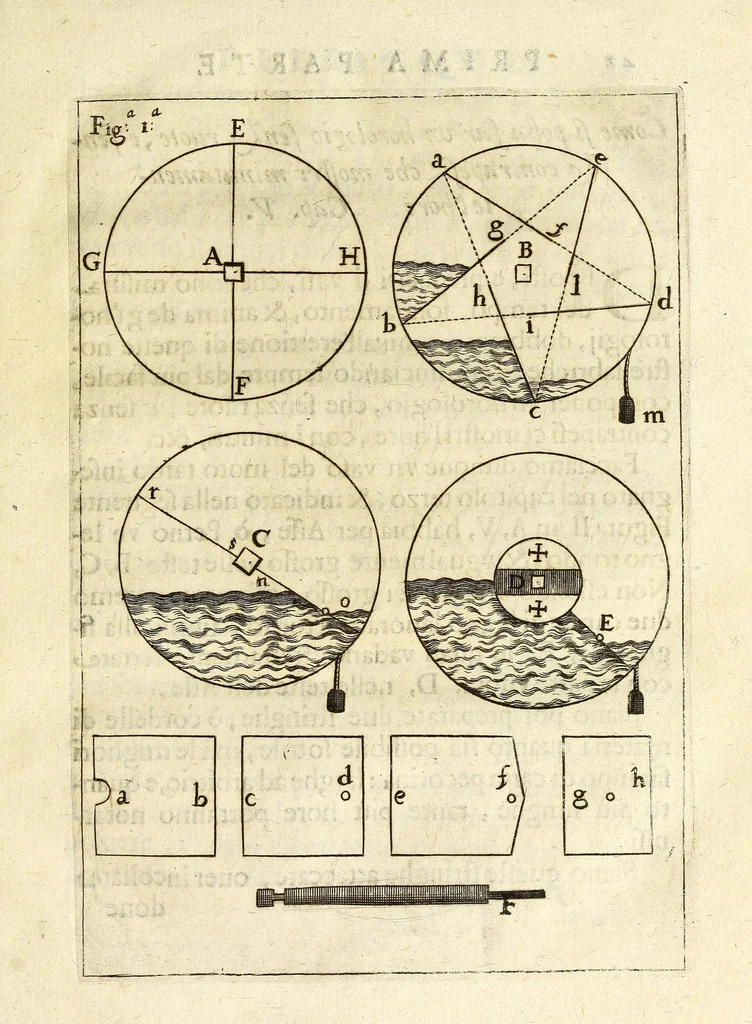 An illustration from Horologi elementari diuisi in quattro parti : alcuni muti, & alcuni col suono : tutti facili, e molto commodi, 1669, leaf 43