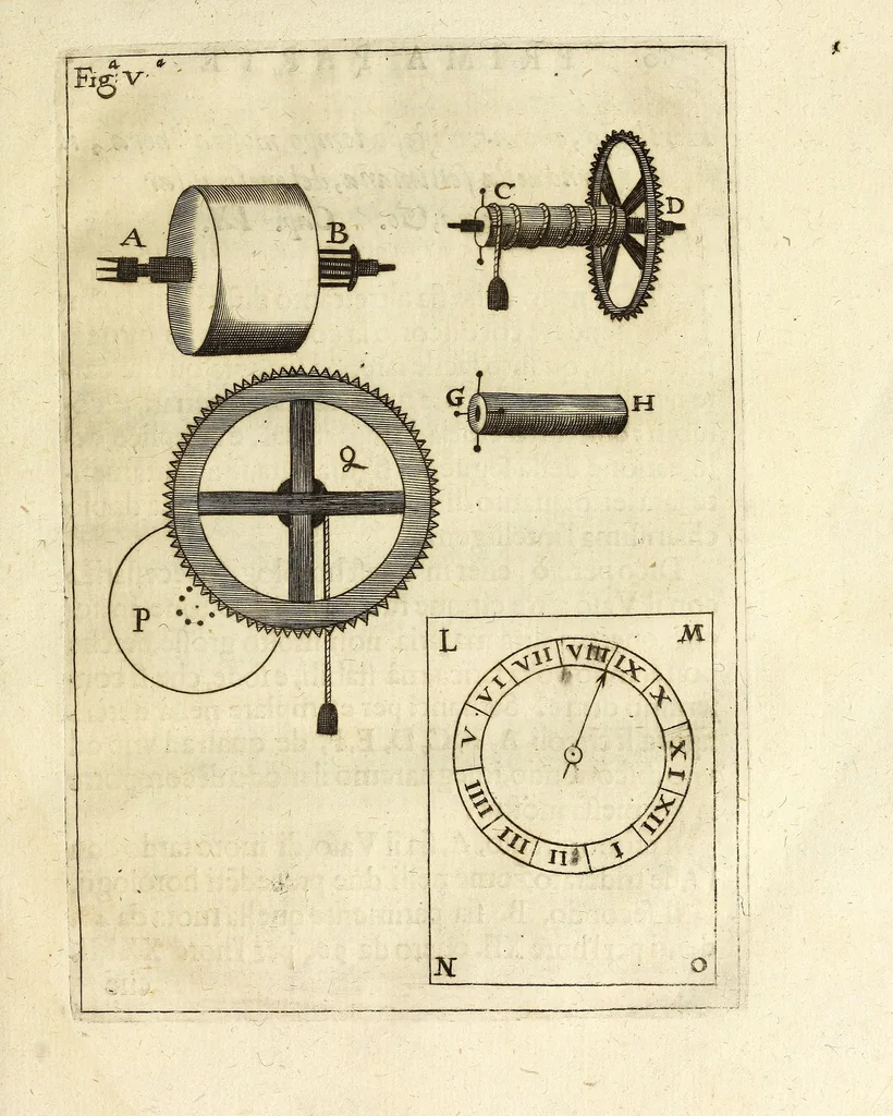 An illustration from Horologi elementari diuisi in quattro parti : alcuni muti, & alcuni col suono : tutti facili, e molto commodi, 1669, leaf 61