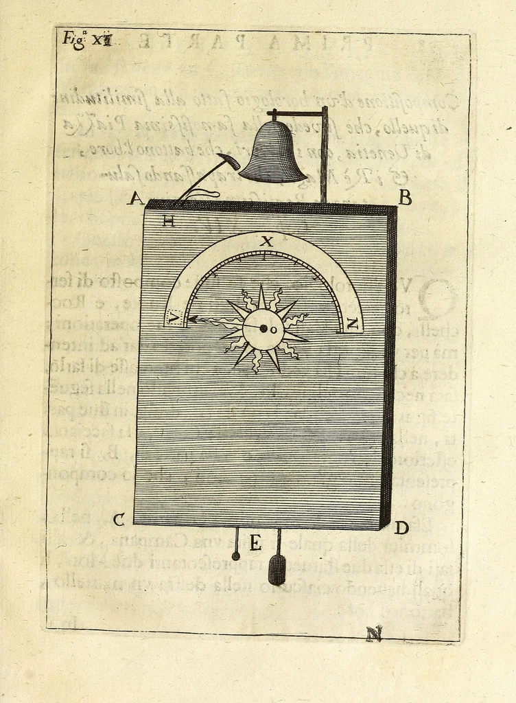 An illustration from Horologi elementari diuisi in quattro parti : alcuni muti, & alcuni col suono : tutti facili, e molto commodi, 1669, leaf 99