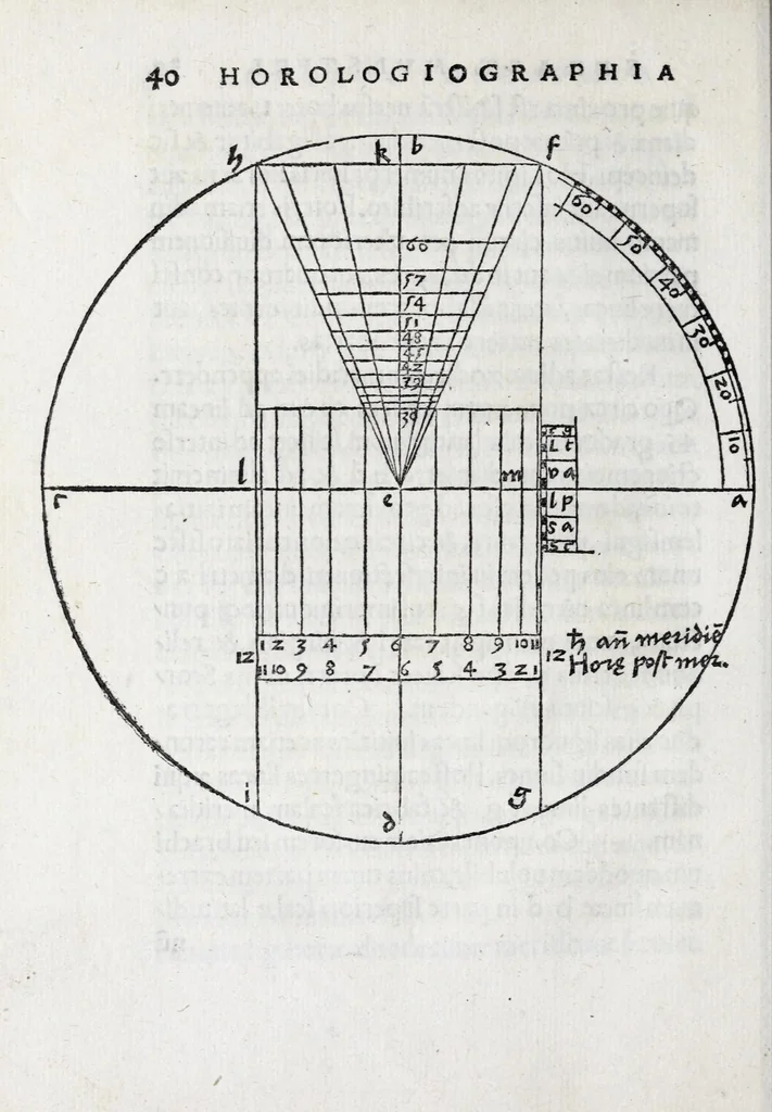 An illustration from Horologiographia, 1533, leaf 104