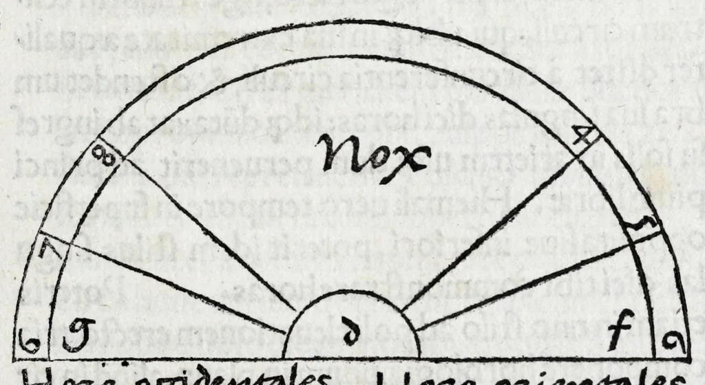 An illustration from Horologiographia, 1533, leaf 111