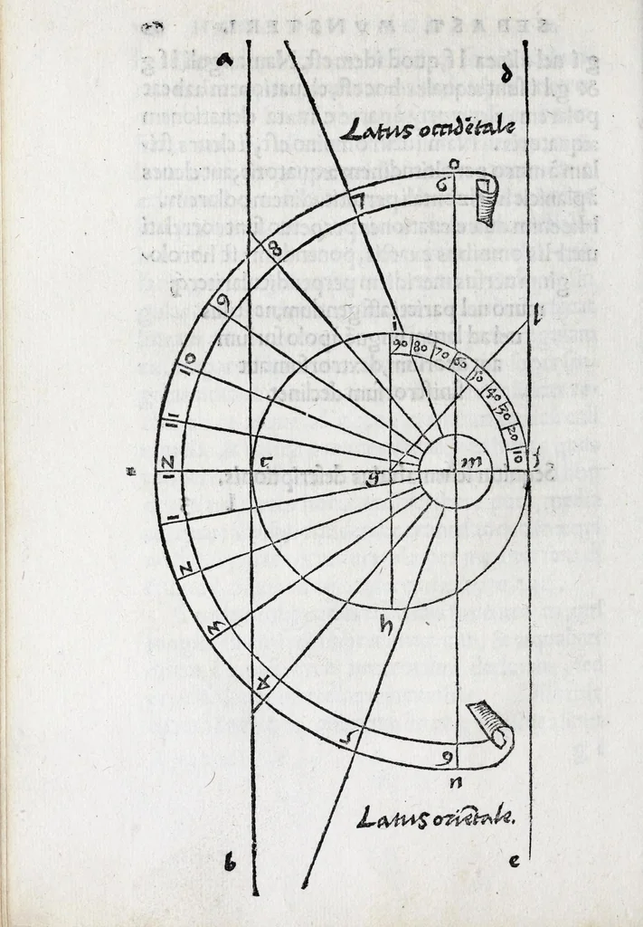 An illustration from Horologiographia, 1533, leaf 134