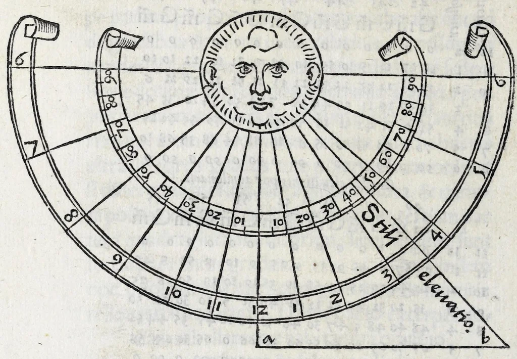 An illustration from Horologiographia, 1533, leaf 144