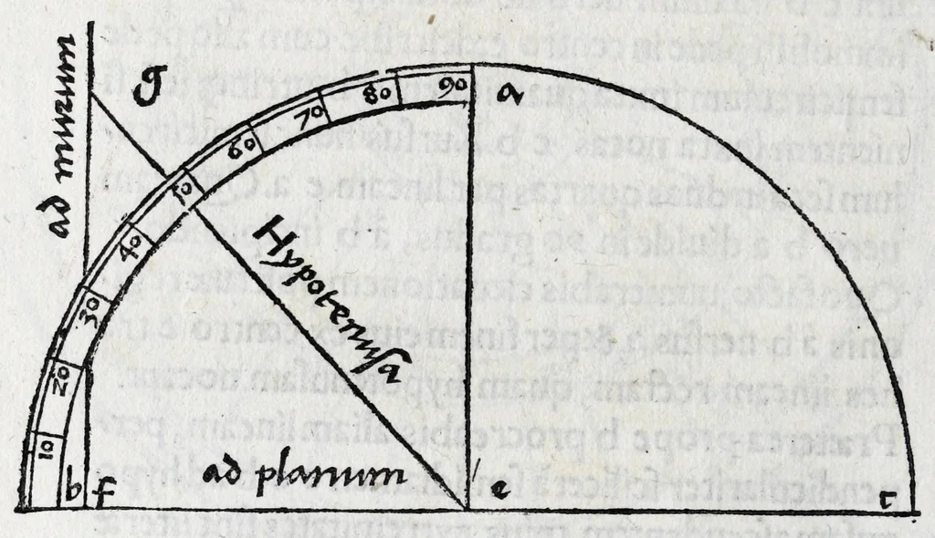 An illustration from Horologiographia, 1533, leaf 146