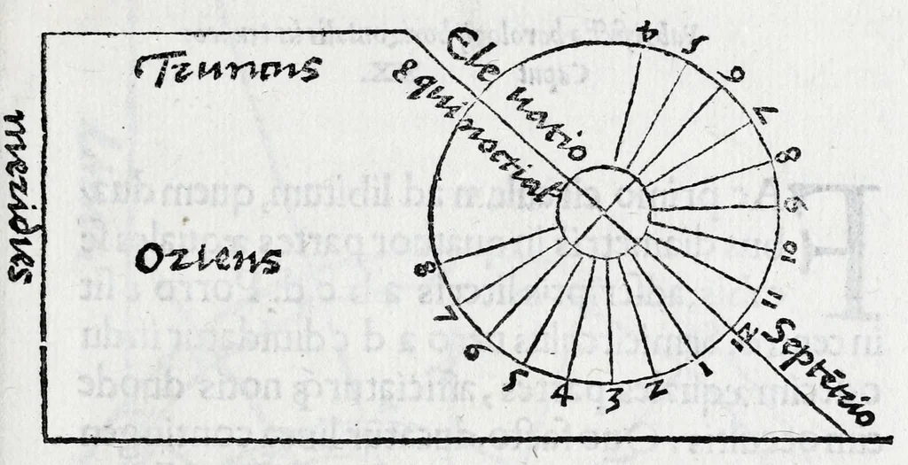An illustration from Horologiographia, 1533, leaf 167