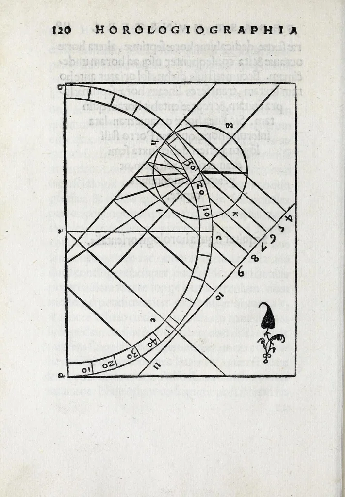 An illustration from Horologiographia, 1533, leaf 184