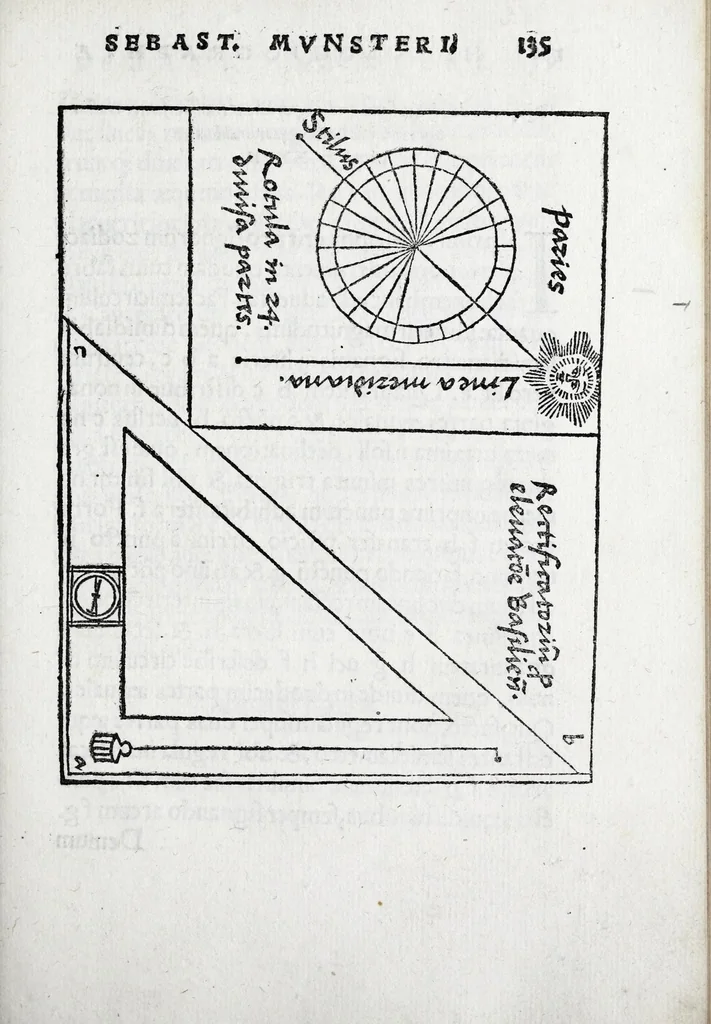 An illustration from Horologiographia, 1533, leaf 205